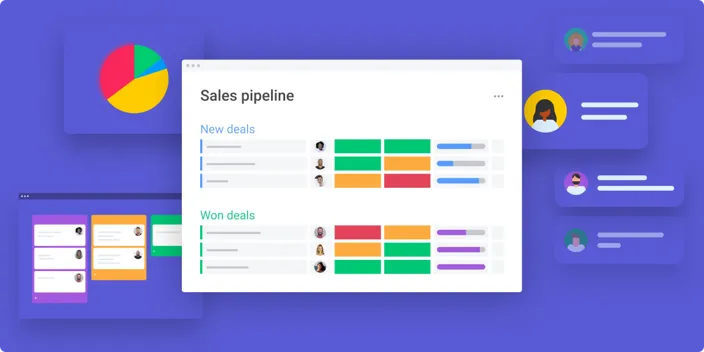 Sales Pipeline